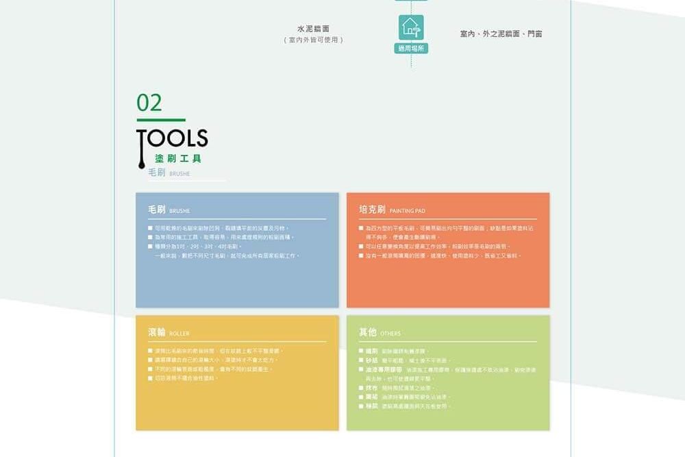 青葉網頁4 DIY-03.jpg