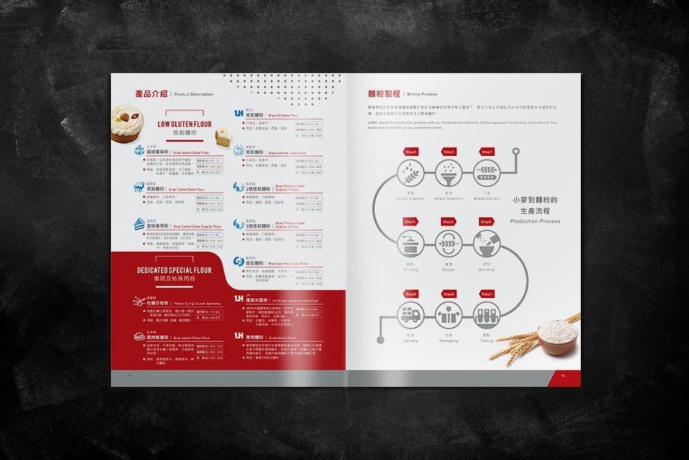 官網-聯華製粉 1000x687-06.jpg