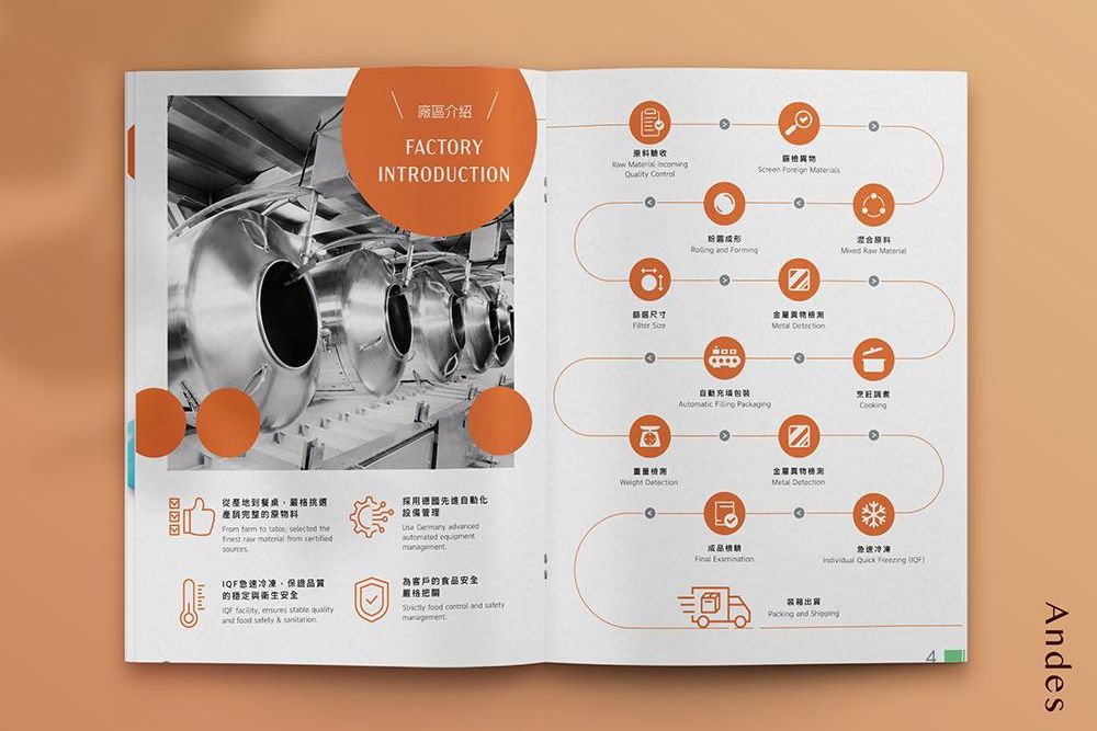 官網-安立司 1000x687-04.jpg